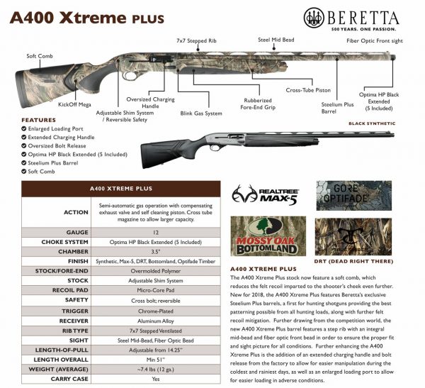 Beretta A400 Xtreme Plus 12 Ga, 30" Barrel, 3.5" Realtree Max-5 Fixed Kick-Off Stock, 2rd - Image 2